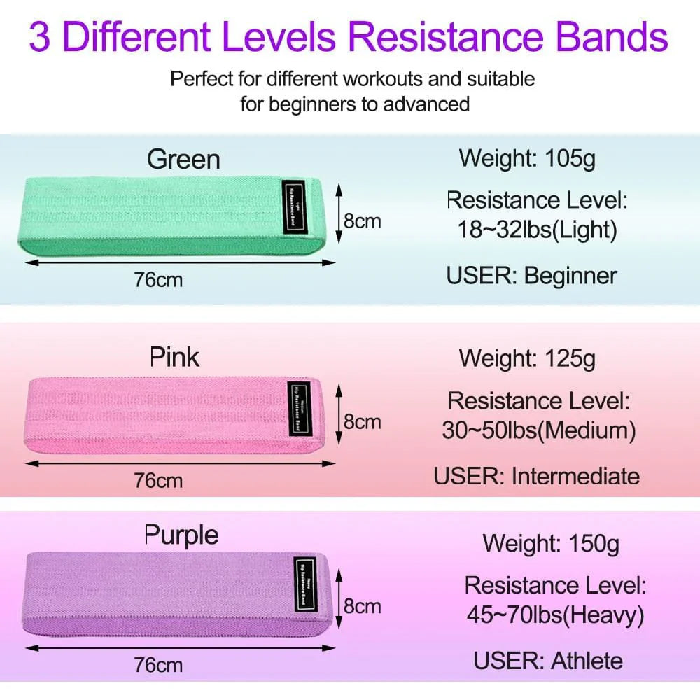Fusion Pilates Bands