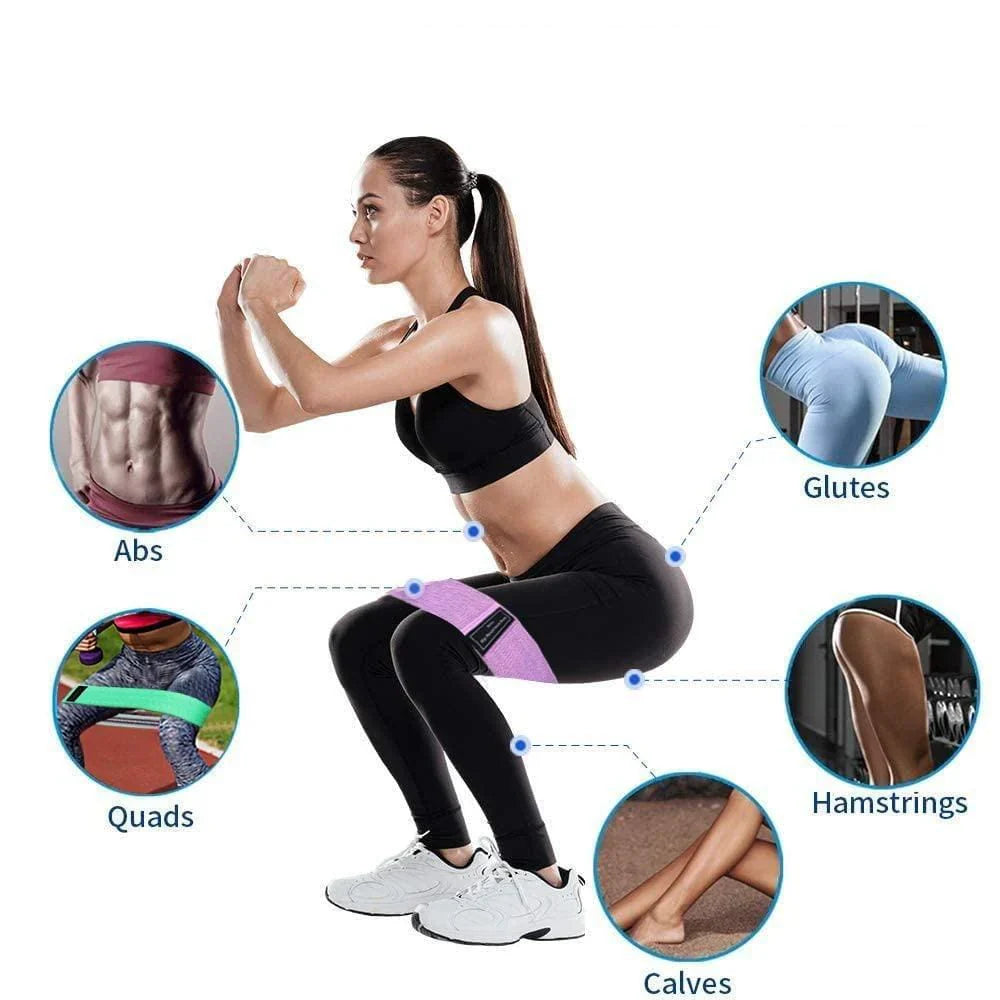 Fusion Pilates Bands